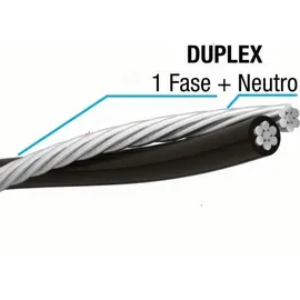 CABO DUPLEX 10MM 